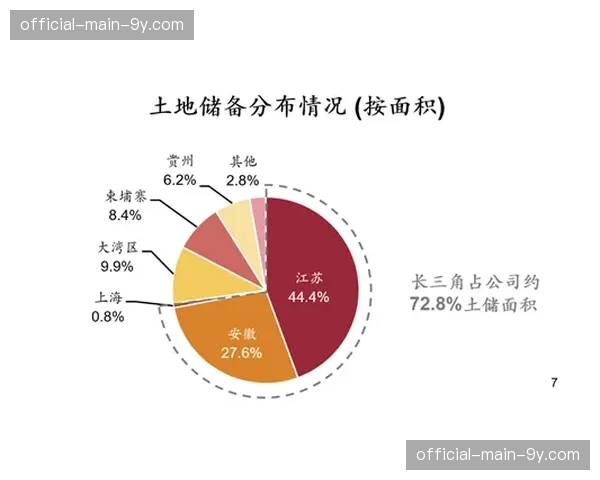 美国资本注入卡利亚里，新球场项目获资金保障